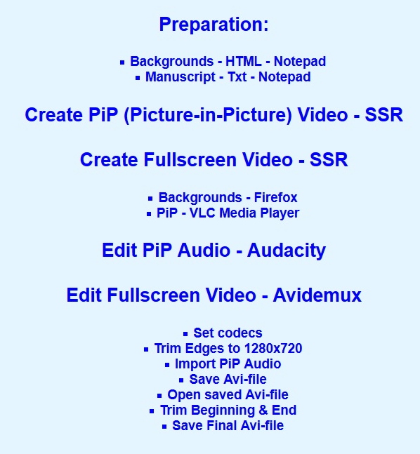 Programs For Recording Screen